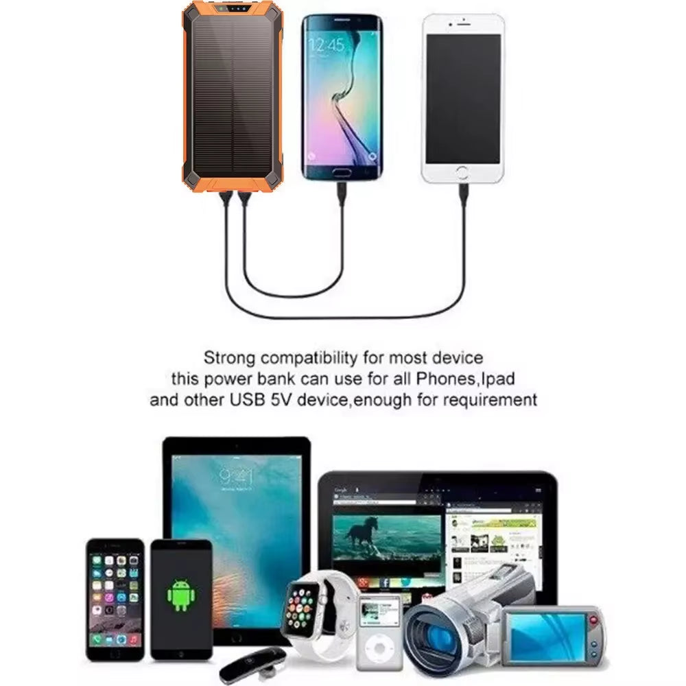Portable 50000Mah Solar Power Bank USB Pack Battery Wireless Charger for Phone
